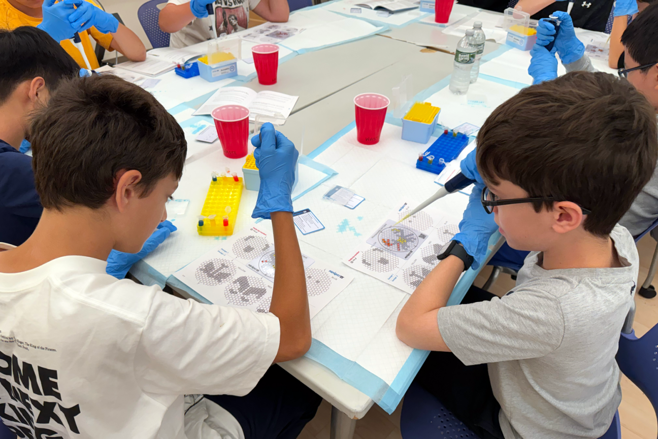 Over the shoulder shot of kids at a table pipetting